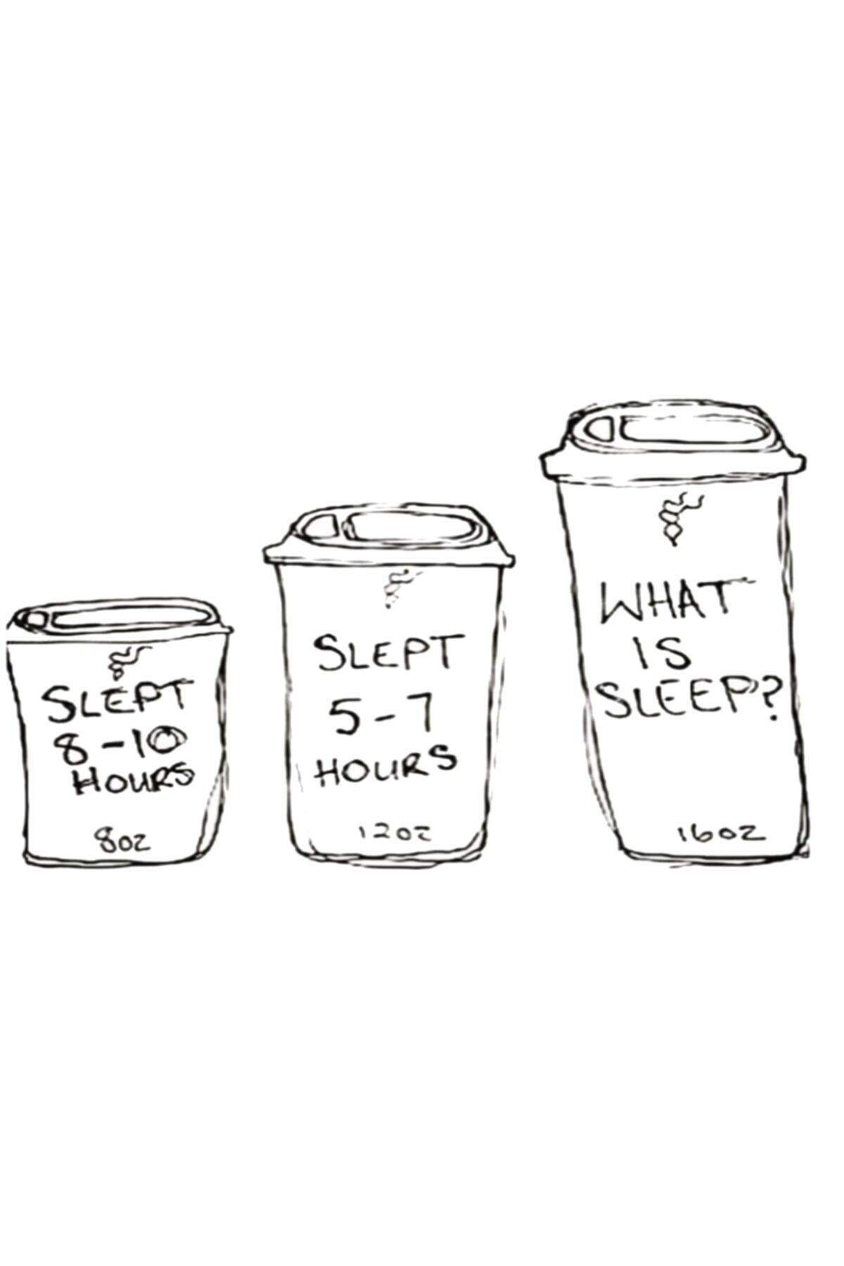 What Is Sleep - Motive Edici Mini Retro Ahşap Poster - Hbb