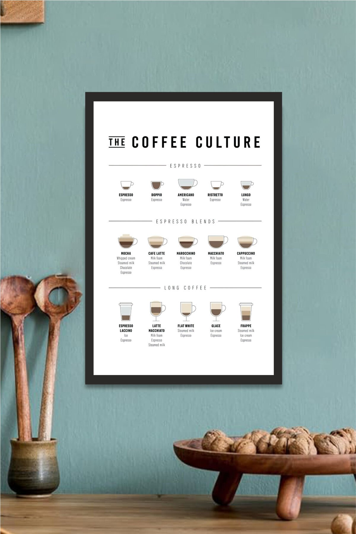 mutfak tasarımlı Çerçeve Görünümlü Mdf Tablo