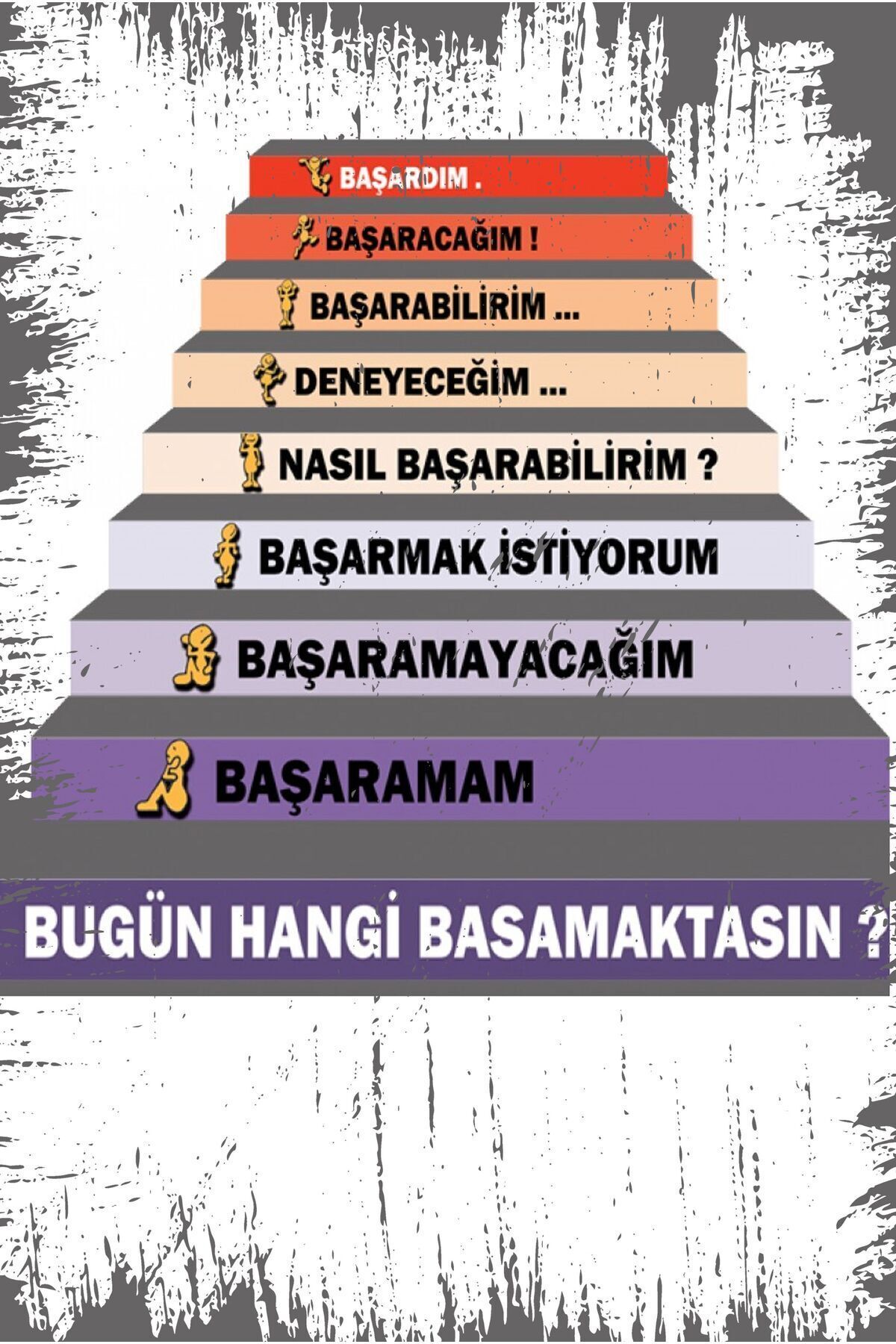 Başarı Merdiveni Yazılı Retro Ahşap Poster