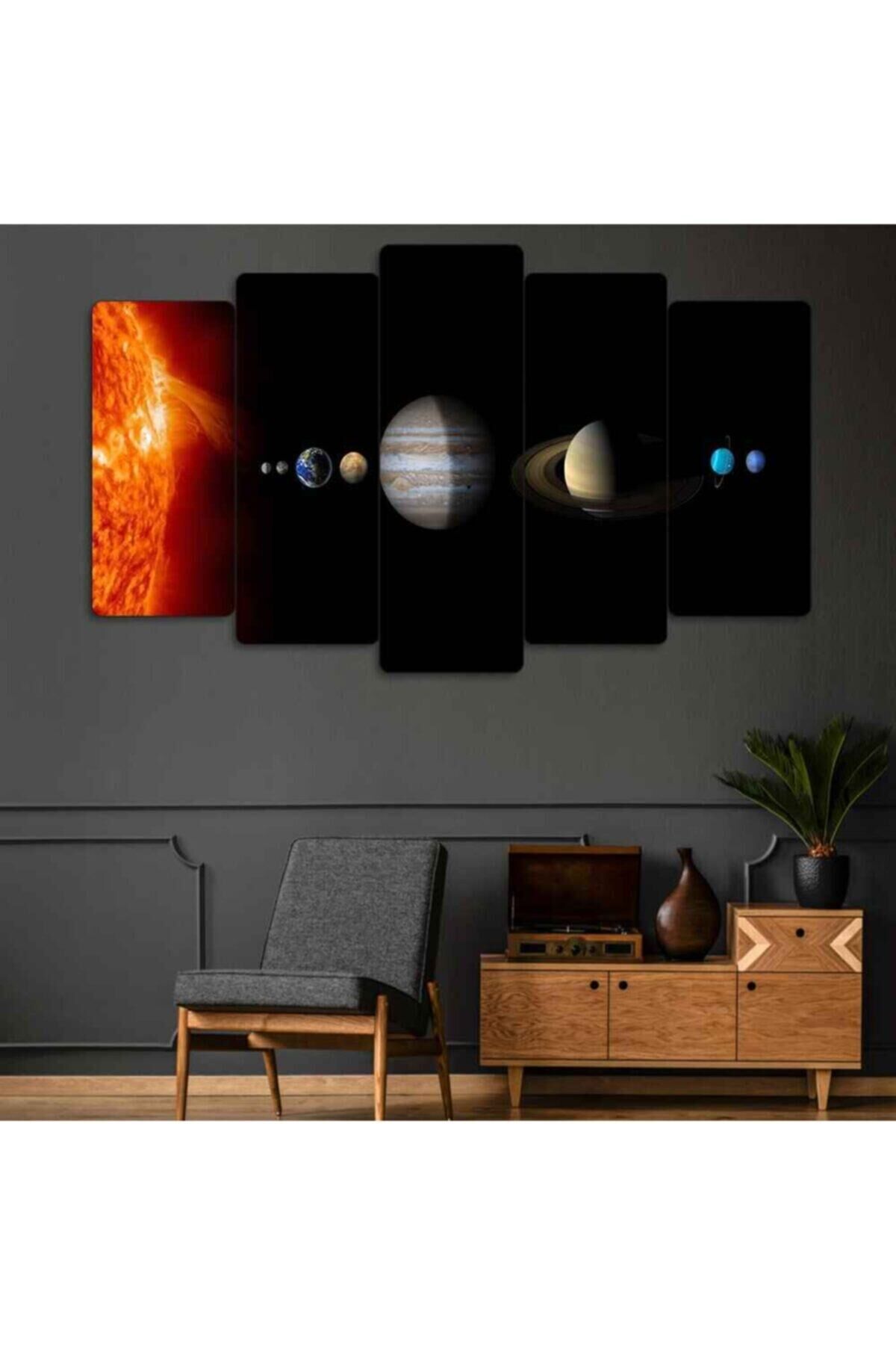 Dünya Gezegen 5 Parçalı Tablo